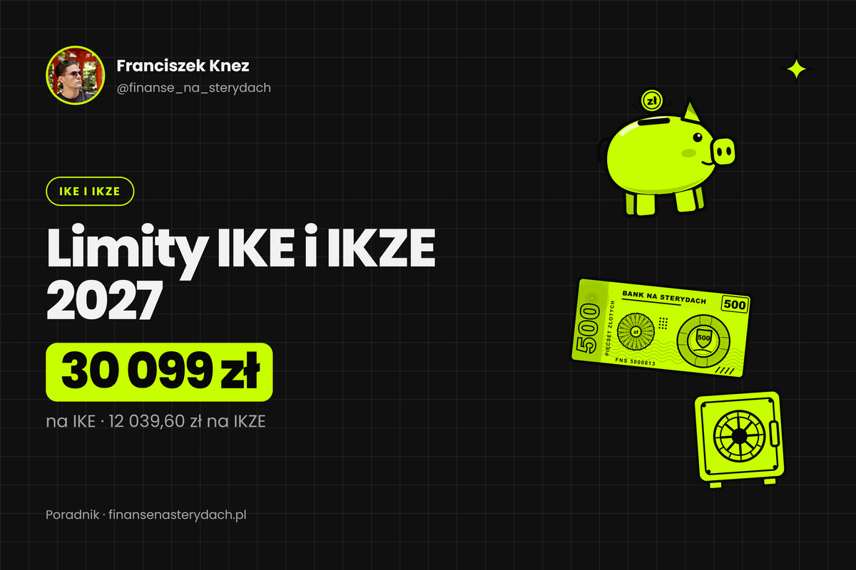 Limity IKE i IKZE 2027: ile możesz wpłacić i ile odzyskasz z PIT